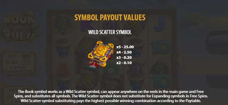 Book of Zulu slot game symbol payout values and wild scatter symbol