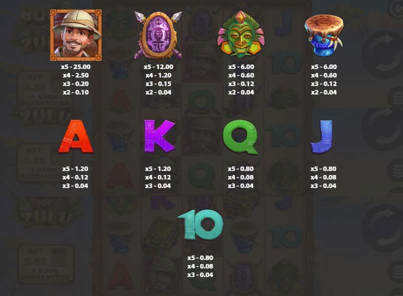 Book of Zulu slot game symbols